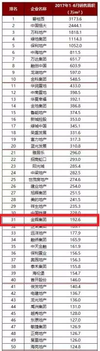 1499052800491236.png 半年業(yè)績2.png