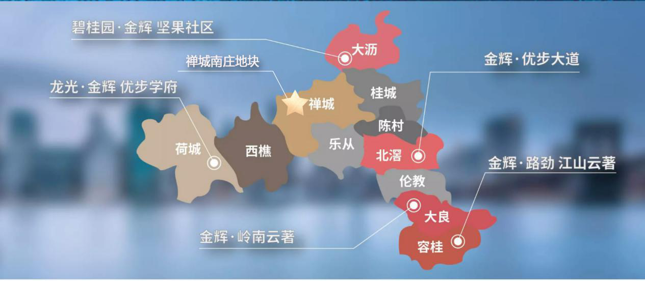 金輝佛山項(xiàng)目